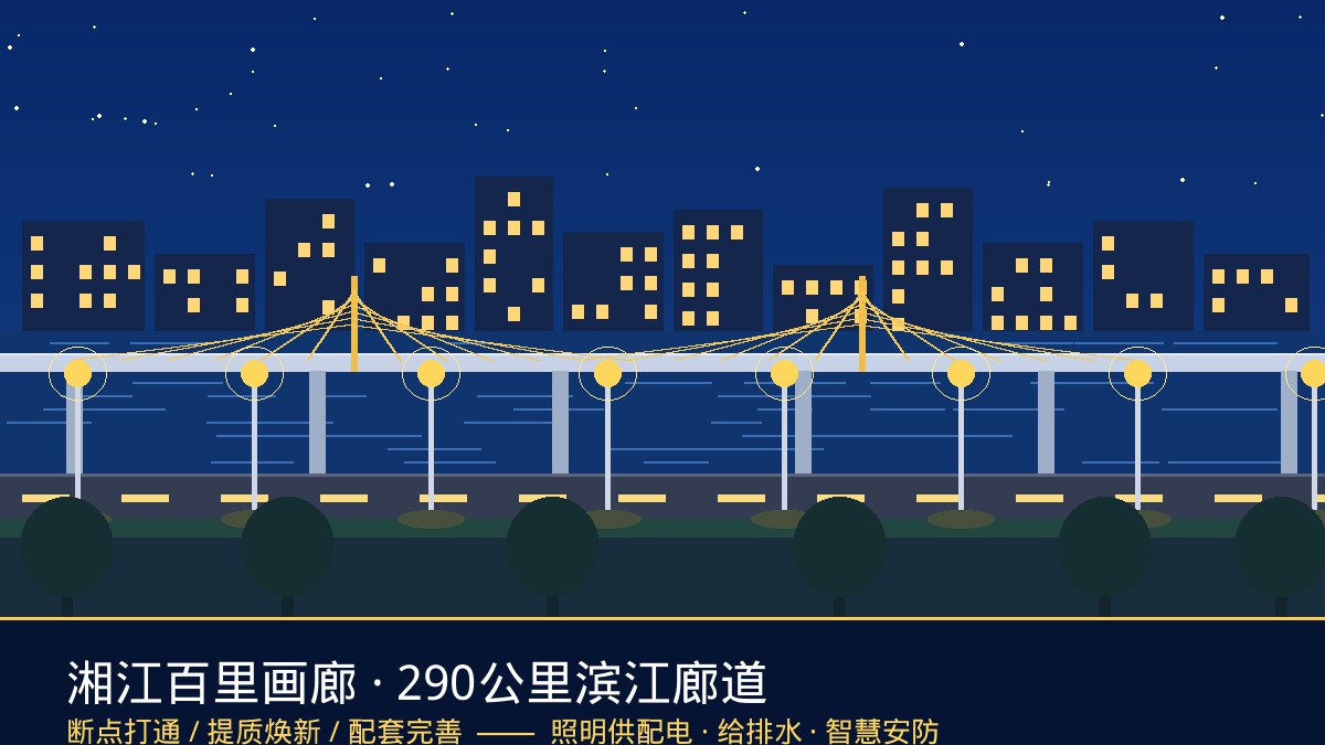 290公里、25.5亿元、31个项目!长株潭湘江沿岸道路贯通建设方案出炉:断点打通、提质焕新、配套完善三箭齐发,