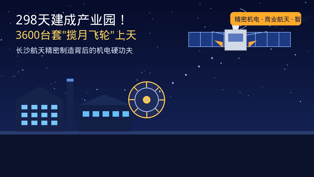 298天建成产业园、3600台套飞轮上天！长沙