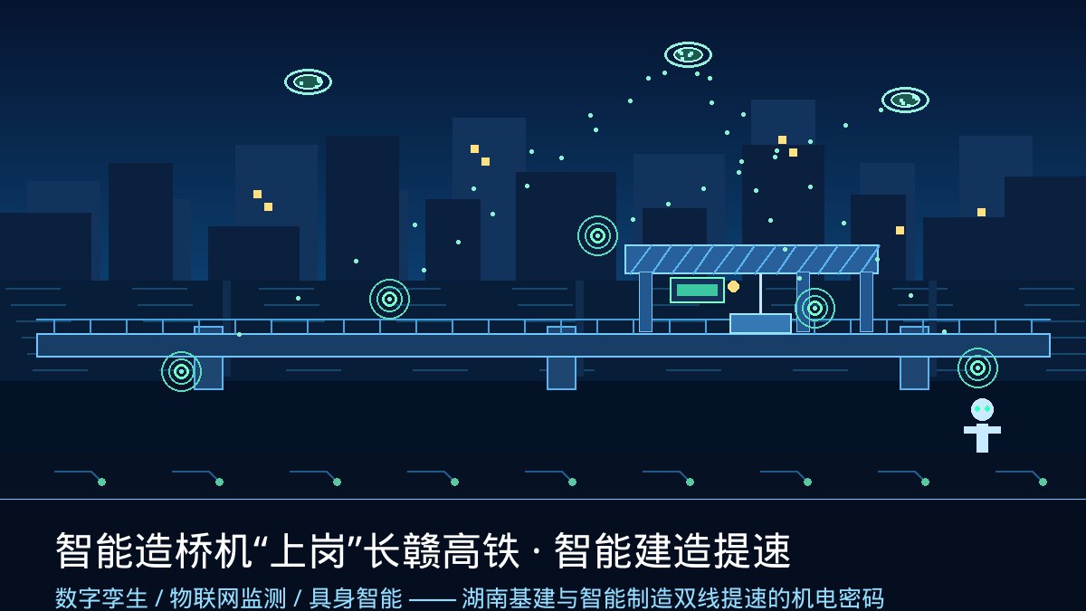 给造桥机装上“智慧大脑”!长赣高铁智能装备上岗、长沙竞速具身智能赛道:湖南基建与制造双线提速,机电安装行业的三个确定性机会